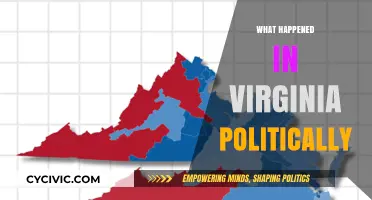 Virginia's Political Shift: Key Events and Their Impact on Governance
