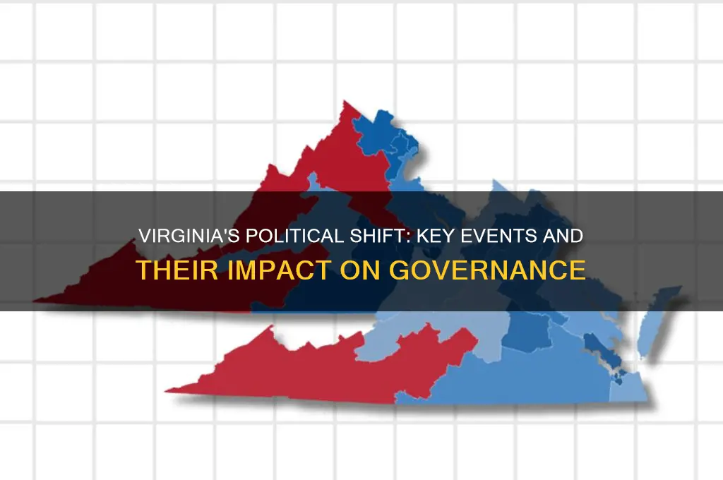 what happened in virginia politically