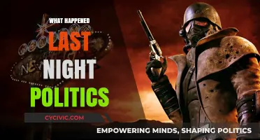 Last Night's Political Drama: Unraveling the Unexpected Events and Fallout