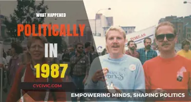 1987 Political Turmoil: Global Shifts, Elections, and Historic Events