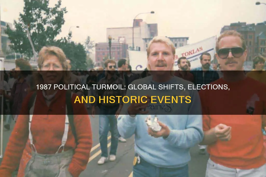 what happened politically in 1987