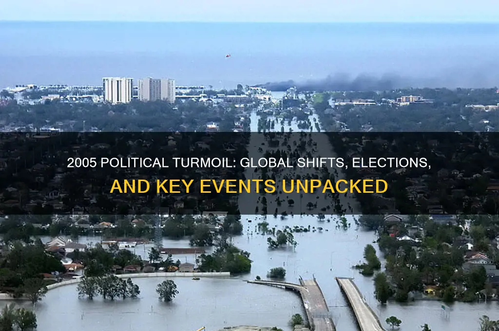 what happened politically in 2005