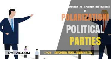 Rising Political Polarization: Unraveling the Catalysts Behind the Growing Divide