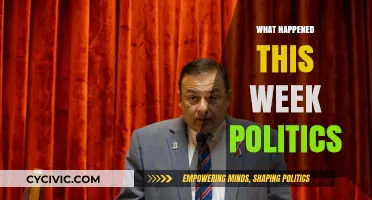 Weekly Political Roundup: Key Events and Developments Shaping the Nation