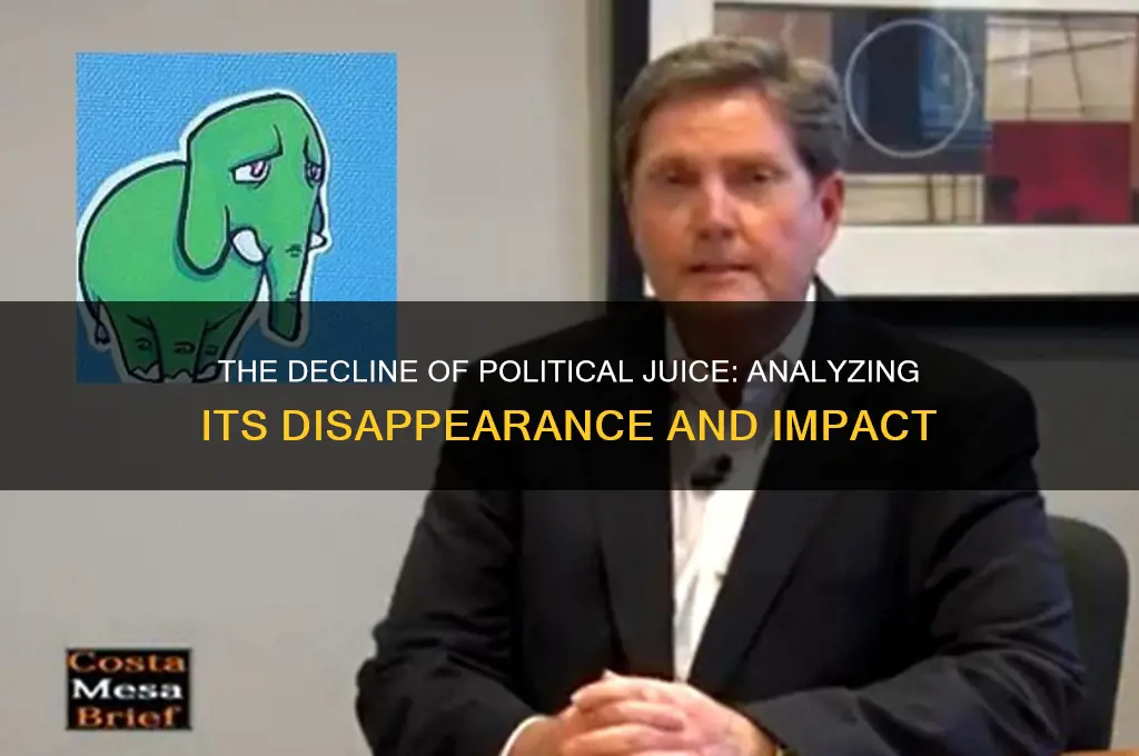 what happened to political juice