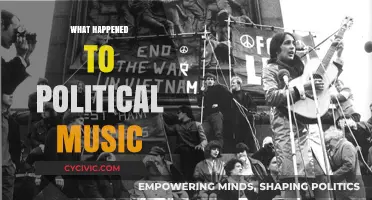 Where Did the Protest Songs Go? The Decline of Political Music