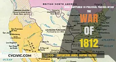 Post-1812 Political Landscape: How War Reshaped American Parties