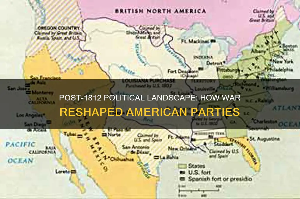 what happened to political parties after the war of 1812