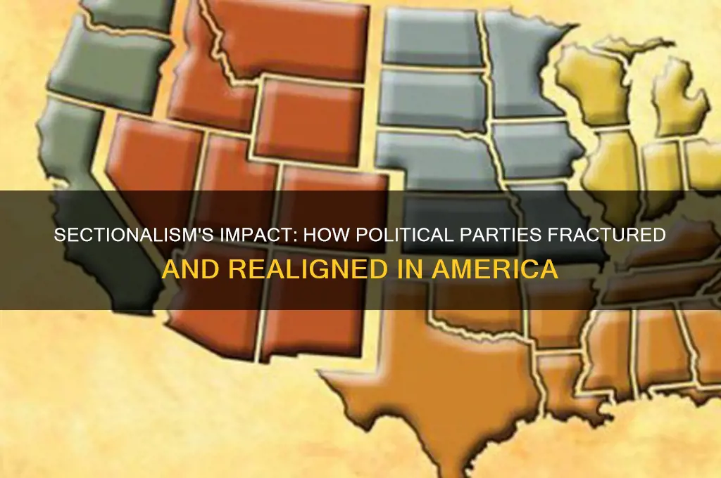 what happened to political parties during sectionalism