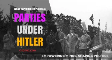 Hitler's Rise: The Demise of Political Parties in Nazi Germany