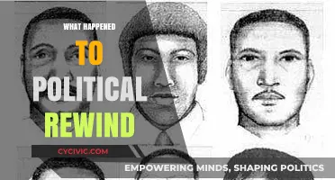 Political Rewind's Disappearance: Unraveling the Mystery Behind Its Sudden End