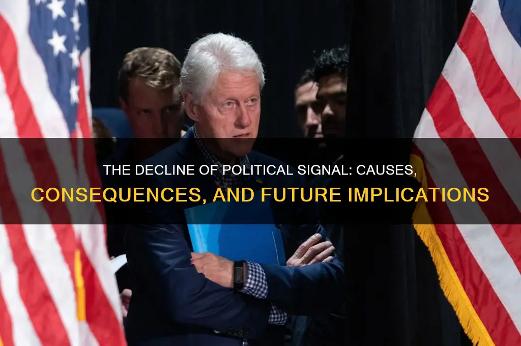 what happened to political signal