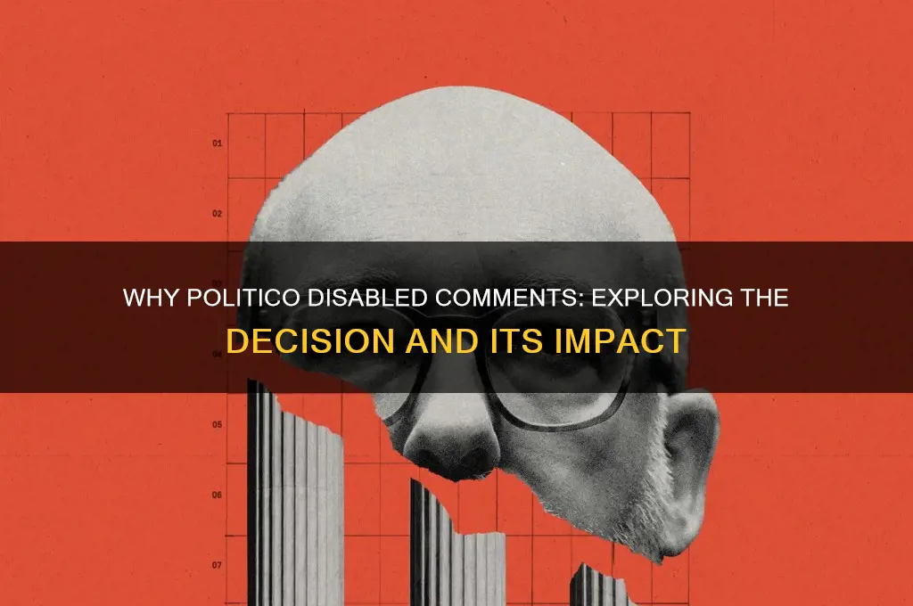what happened to politico comments