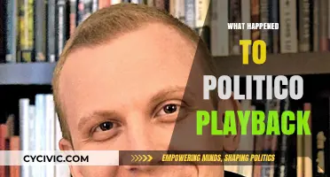 What Happened to Politico Playback? Exploring Its Sudden Disappearance