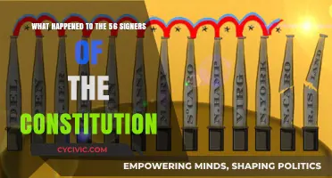 Founding Fathers: Their Fates After Signing the Constitution