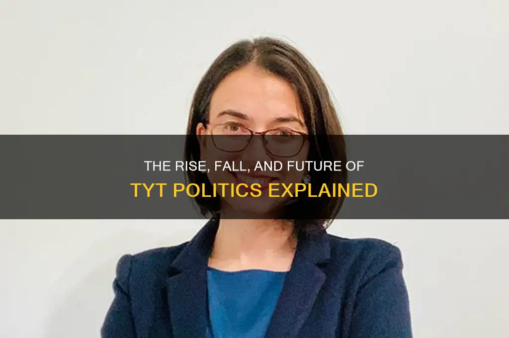 what happened to tyt politics