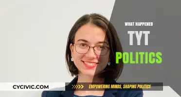 TYT Politics: Rise, Fall, and the Future of Progressive Media
