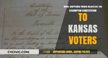 Lecompton Constitution: Kansas Voters' Fateful Decision