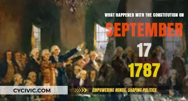 Constitution Day: The Historic Signing of the US Constitution