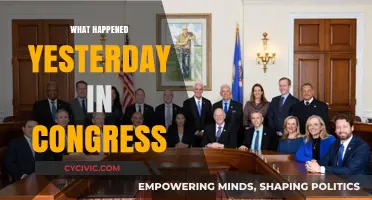 Congress Recap: Key Votes, Debates, and Decisions from Yesterday's Session