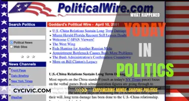 Today's Political Headlines: Key Events and Developments You Missed