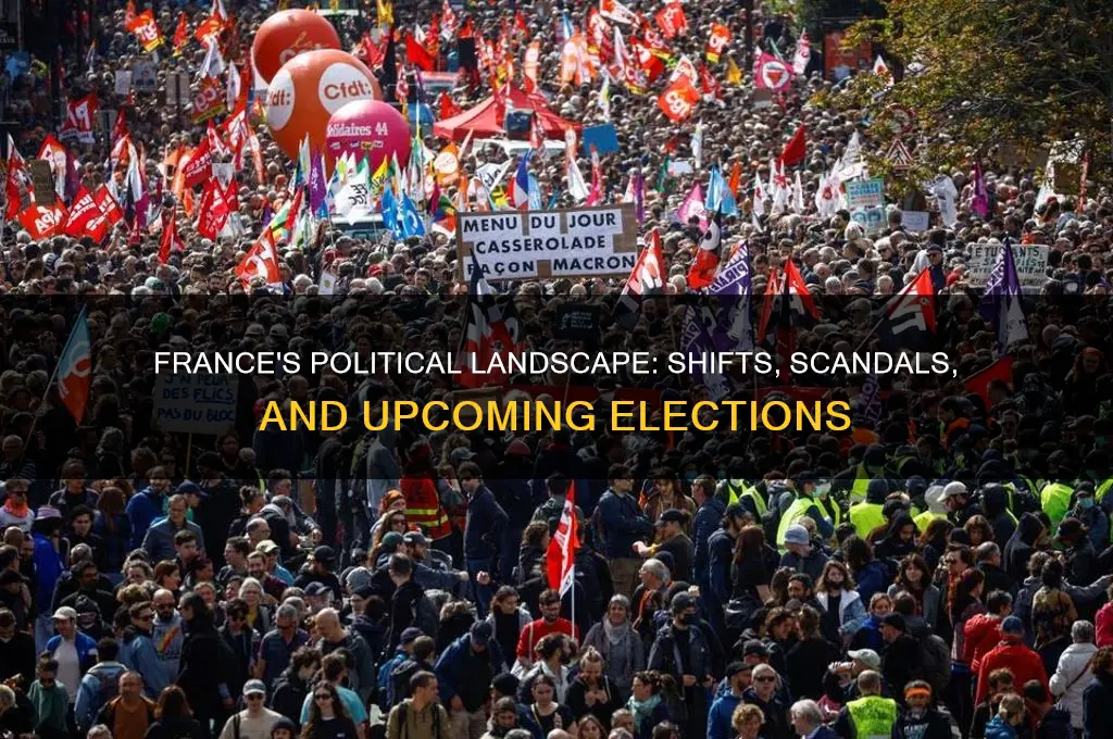 what happening in france politics