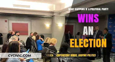 Post-Election Power Shift: How Winning Parties Shape Governance and Policies