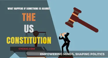 The Supreme Court: Upholding the US Constitution