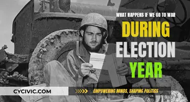 War and Elections: A Dangerous Mix