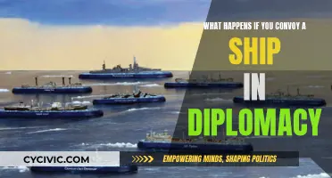 Convoy a Ship: The Power of Diplomatic Strategy