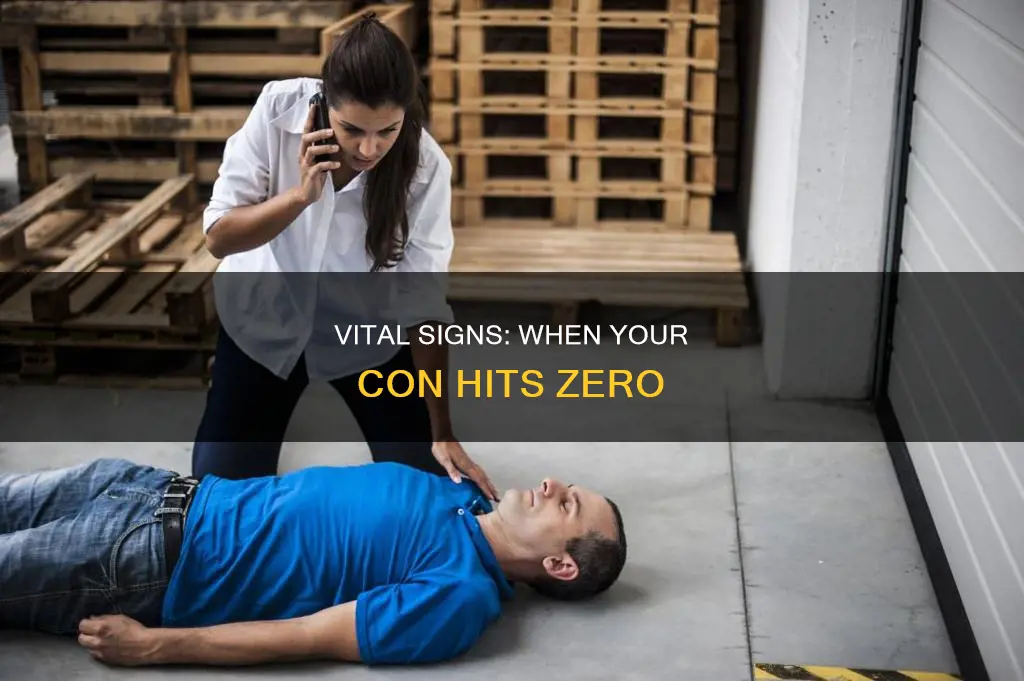 what happens if your constitution score goes to zero