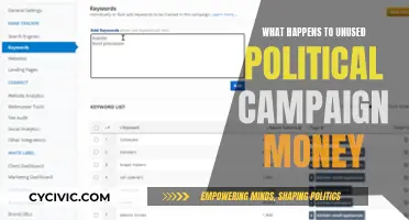 Where Does Political Campaign Money Go?