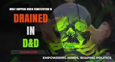 D&D: Drained Constitution, What's Next?