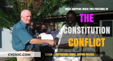 Constitution Conflict: What Happens When Laws Collide?