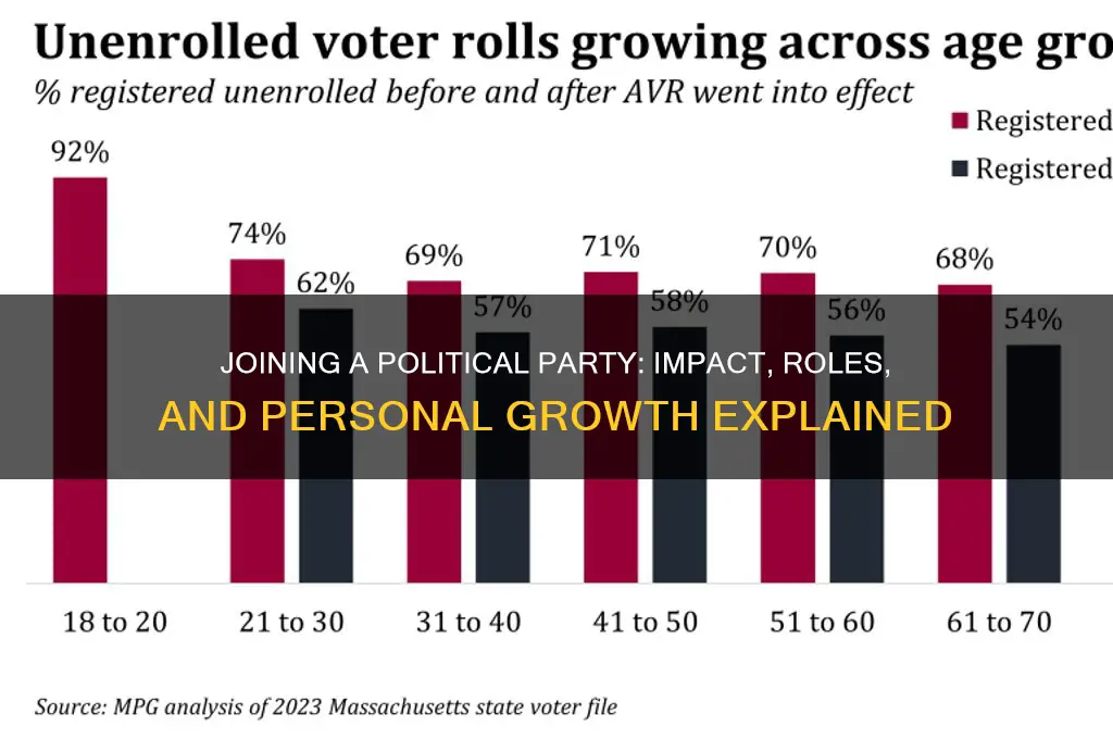 what happens when you join a political party