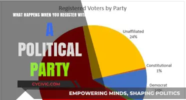 Registering with a Political Party: Impact, Benefits, and What to Expect