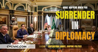 Surrender in Diplomacy: What are the Consequences?