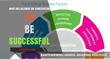 The Constitution's Success: A Foundation for Freedom