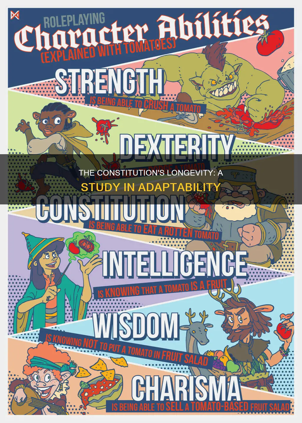 what has allowed the constitution to endure for so long