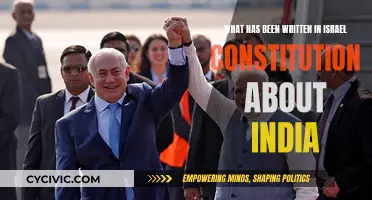 Israel's Constitution: India's Mention and Relationship