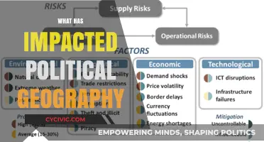 Shaping Political Landscapes: Key Factors Influencing Global Geography Today