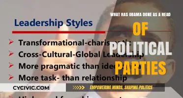 Obama's Leadership: Impact and Legacy as a Political Party Head
