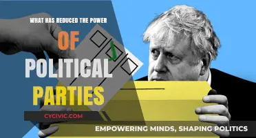 Declining Influence: Factors Weakening Political Parties' Power in Modern Politics