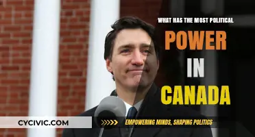 Exploring Canada's Political Landscape: Who Holds the Most Power?