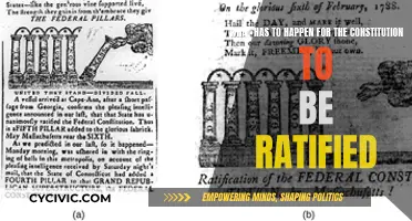The Constitution's Ratification: What Were the Conditions?