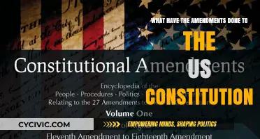 Amendments: Shaping the US Constitution