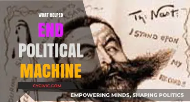 How Grassroots Movements and Legal Reforms Ended Political Machines