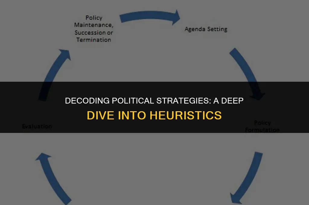 what heuristics means in politics