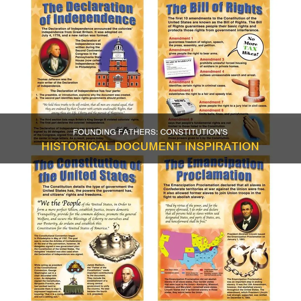 what historical documents was the constitution modeled after
