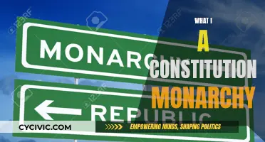 Understanding Constitutional Monarchy: Power, Privilege, and People